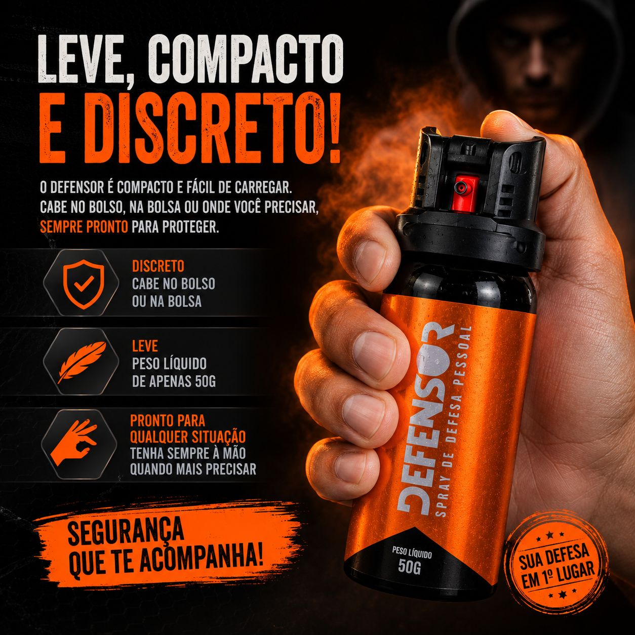Spray De Pimenta Defesa Pessoal Defensor Piperina